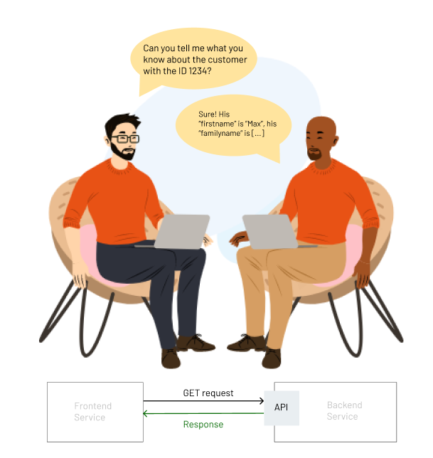 illustration API two men talking